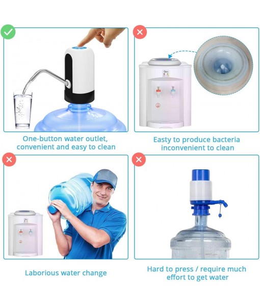 Portable Water Bottle Pump,Universal Bottle Electric Water Dispenser with Switch