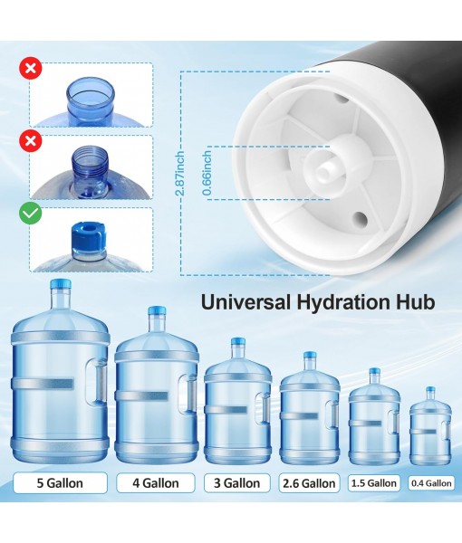 5 Gallon Water Bottle Dispenser,USB Charging Water Bottle Pump,Portable