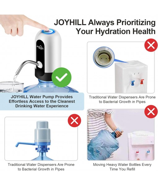 5 Gallon Water Bottle Dispenser,USB Charging Water Bottle Pump,Portable