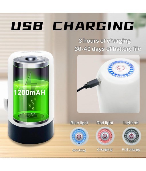 Water Dispenser for Bottle,Portability Electric Water Pump with USB Data Cable